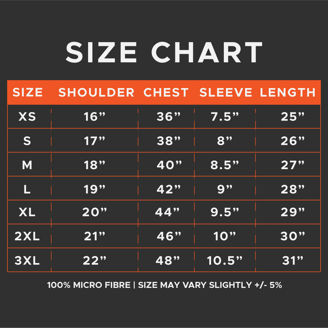 Core 2 Bundle Special