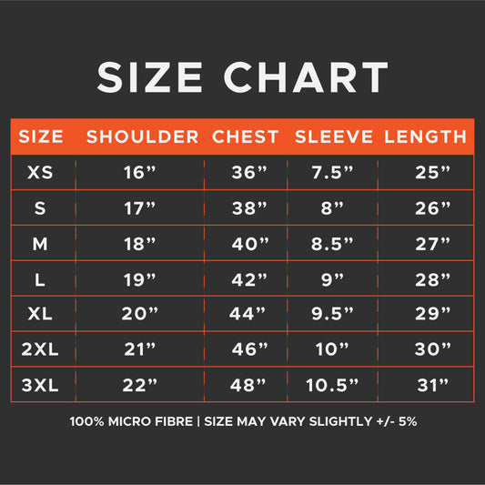 Core 3 Bundle Special